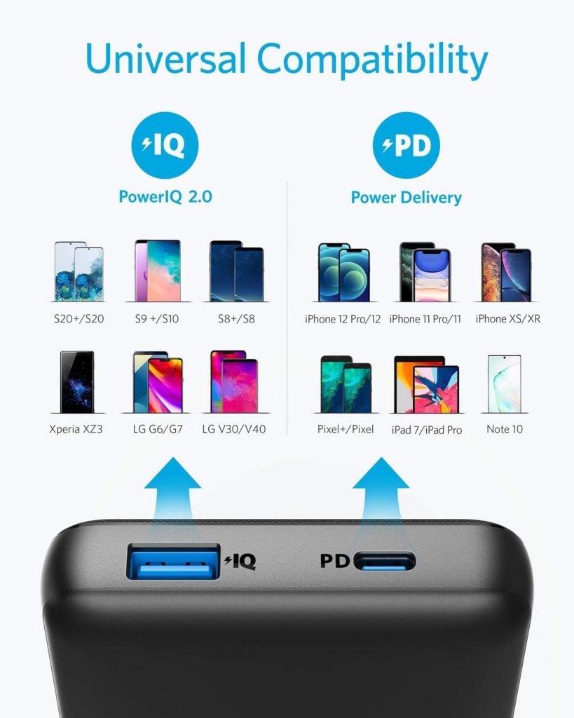 Buy Anker 535 20000 mAh Power Bank (20K) from Anker BD at a low price in Bangladesh