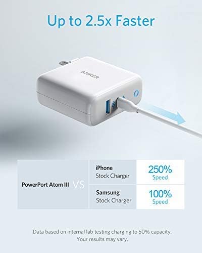 Buy Anker PowerPort Atom III Duo 60W- White from Anker BD at a low price in Bangladesh