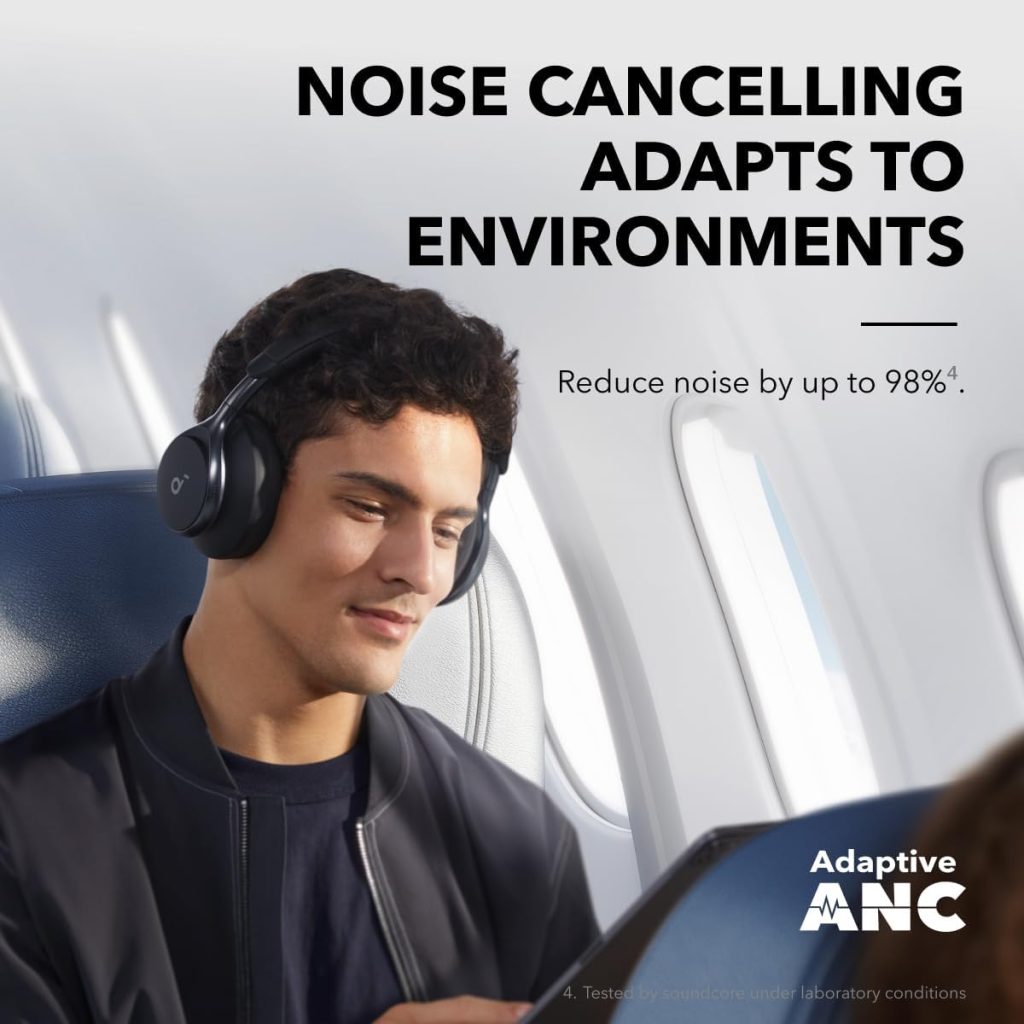 Buy Anker Soundcore Space One ANC Headphones from Anker BD at a low price in Bangladesh