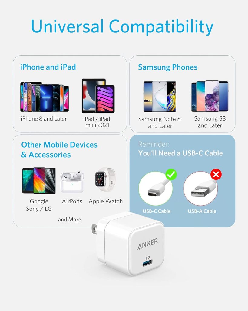 Anker PowerPort III 20W Cube PD Type-C Fast Charger 