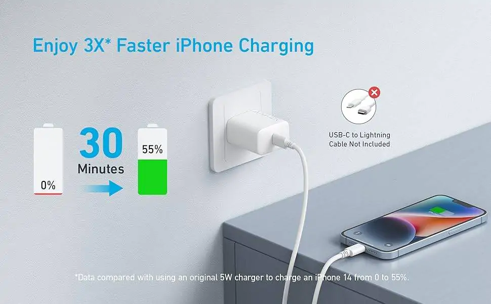 Anker A2347 Select Charger 20w 