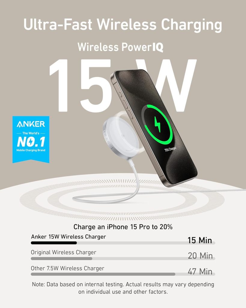Buy Anker MagGo Wireless Charger (Pad) from Anker BD at a low price in Bangladesh
