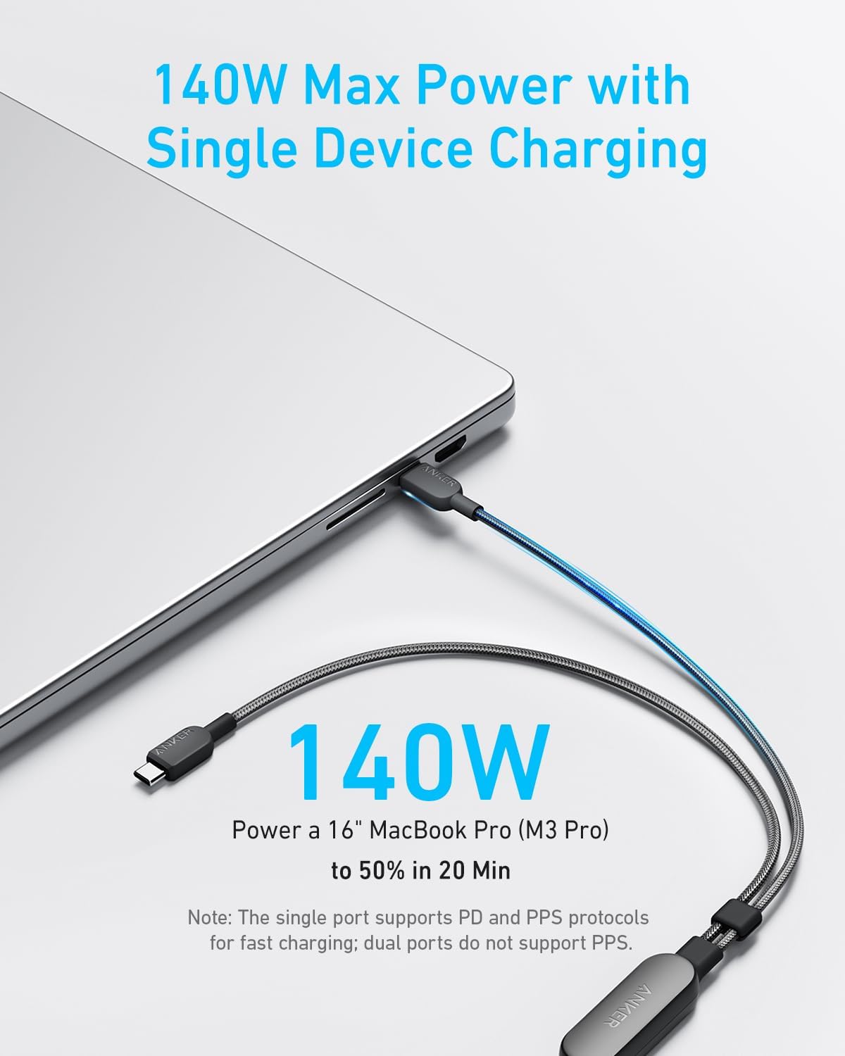 Anker 2-in-1 USB-C to USB-C 140W Braided Cable (4ft)