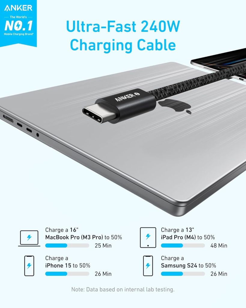 Buy Anker Anker Zolo 240W USB C to USB C Cable from Anker BD at a low price in Bangladesh