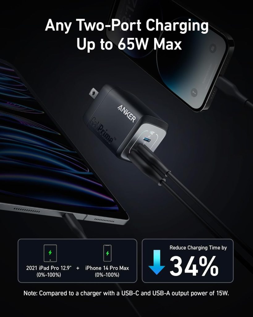 Buy Anker Prime 67W GaN Wall Charger (3 Ports) from Anker BD at a low price in Bangladesh